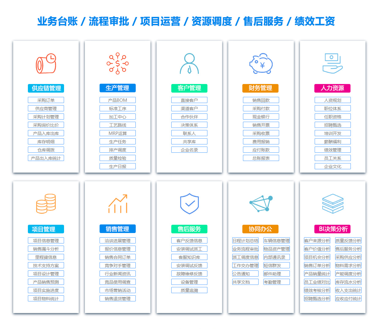 蚌埠OA系统